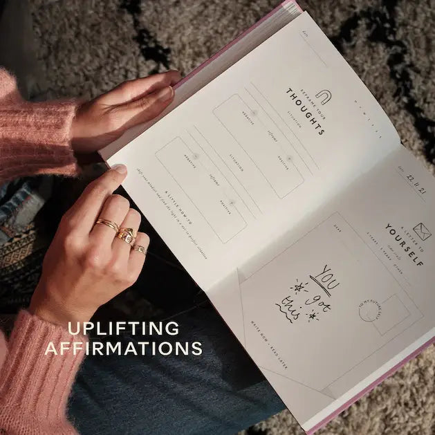 Guided Gratitude Journal- Little Daily Thanks