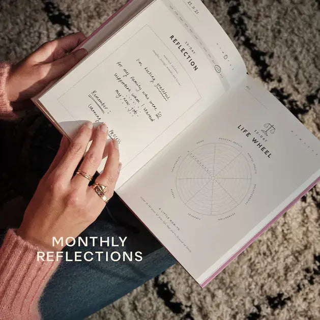 Guided Gratitude Journal- Little Daily Thanks