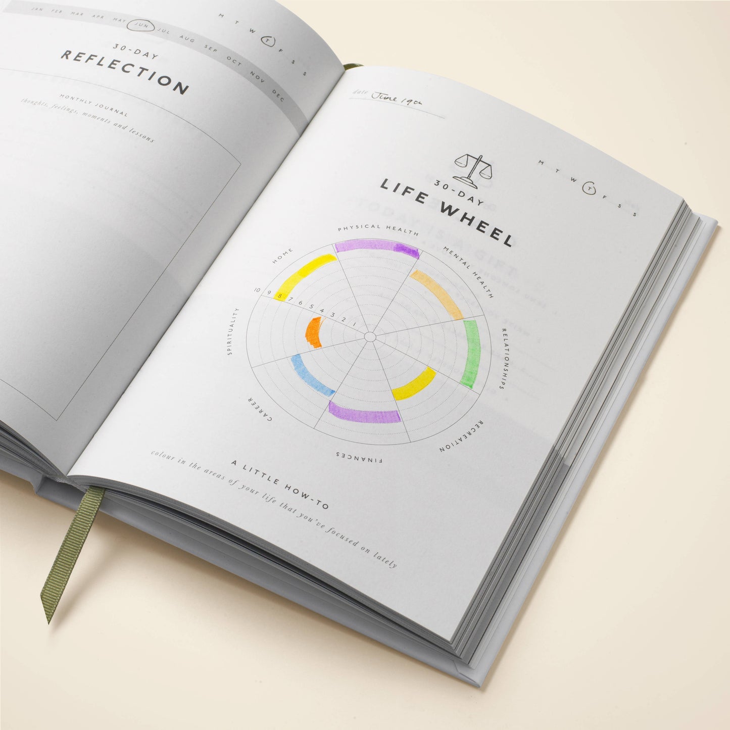 Guided Gratitude Journal- Little Daily Thanks